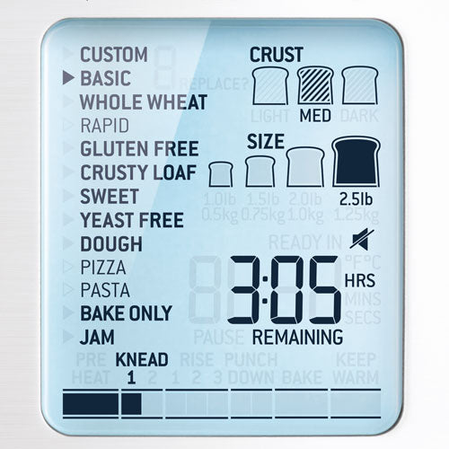 the Custom Loaf™