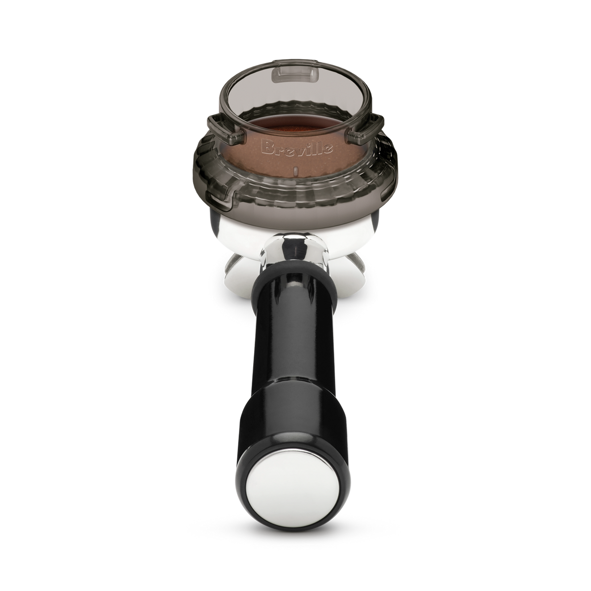 the Dosing Funnel™
