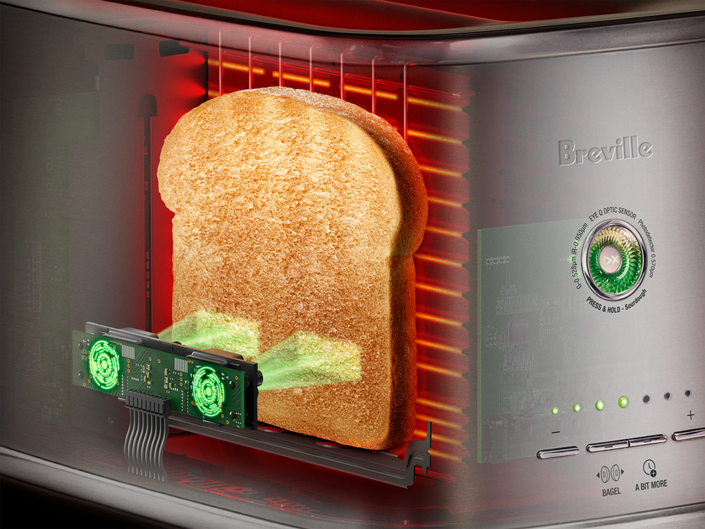the Eye Q® 850 Auto 2 Slice