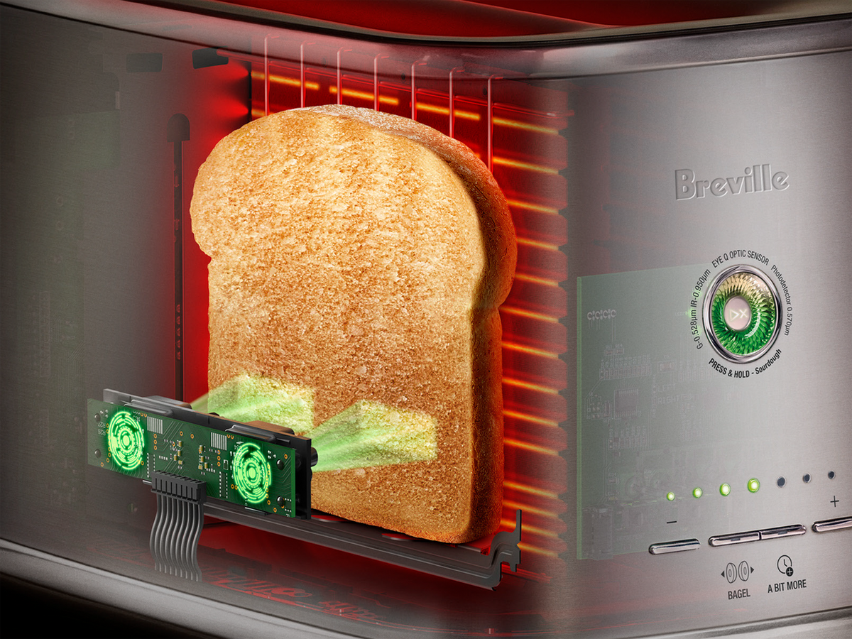 the Eye Q® 850 Auto 2 Slice