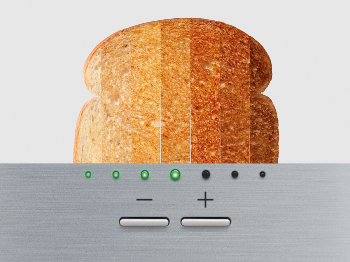 the Eye Q® 870 Auto 4 Slice