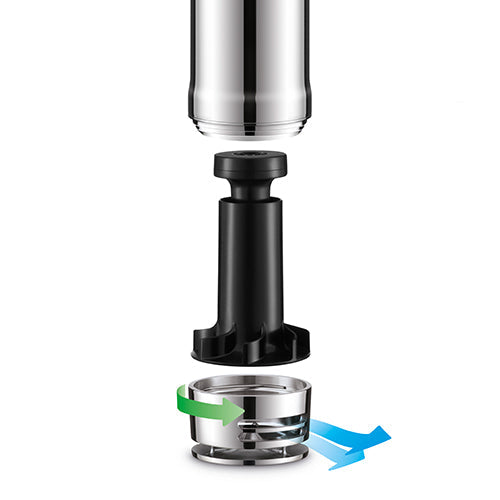 The HydroPro™ Plus