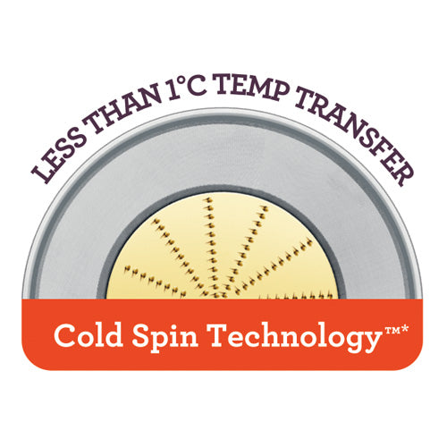 the Juice Fountain® Cold Plus