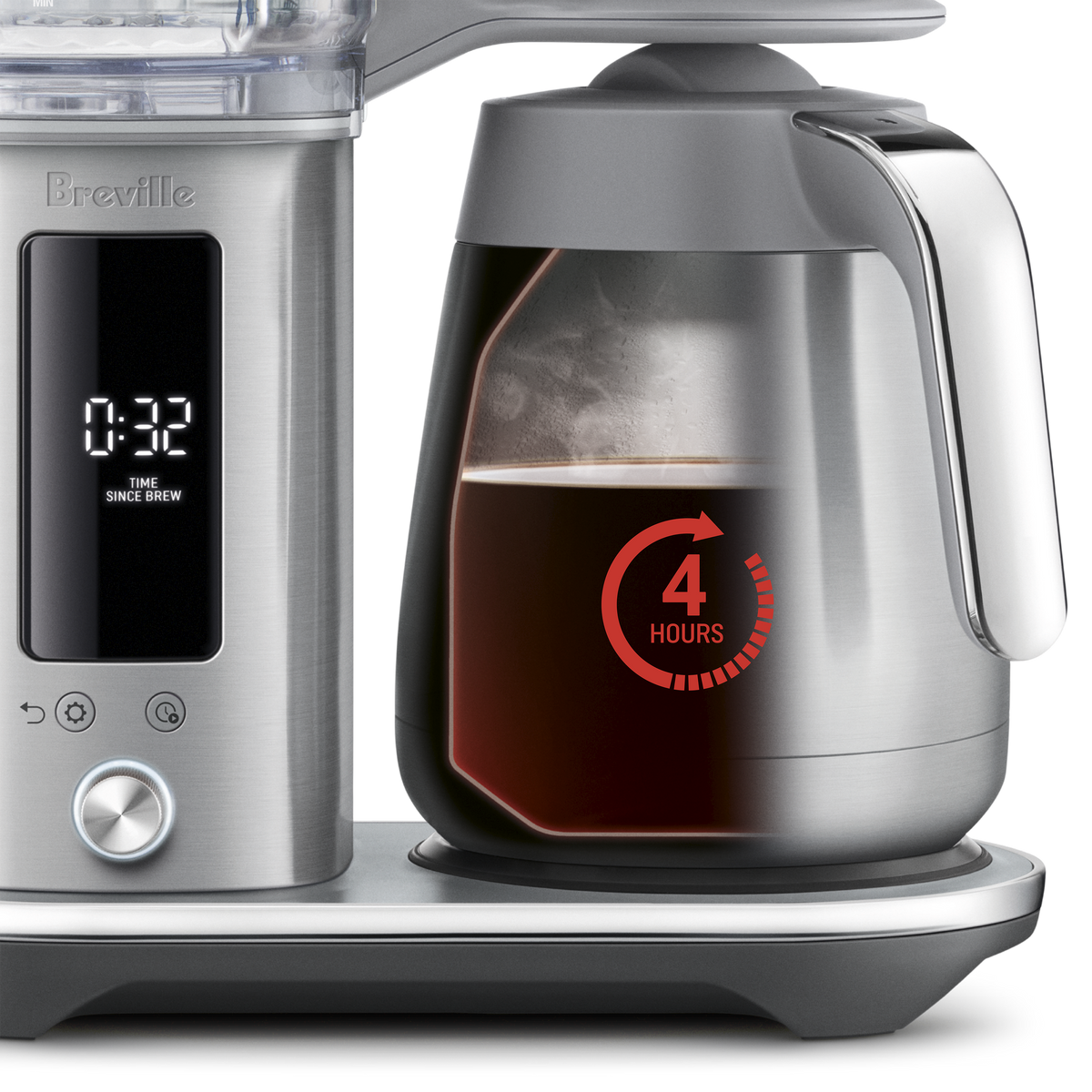 the Luxe Brewer™ Thermal